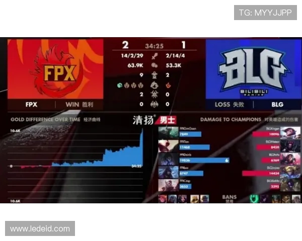 BLG战队奋勇出征赛场再掀热血风暴全力追逐电竞最高荣耀