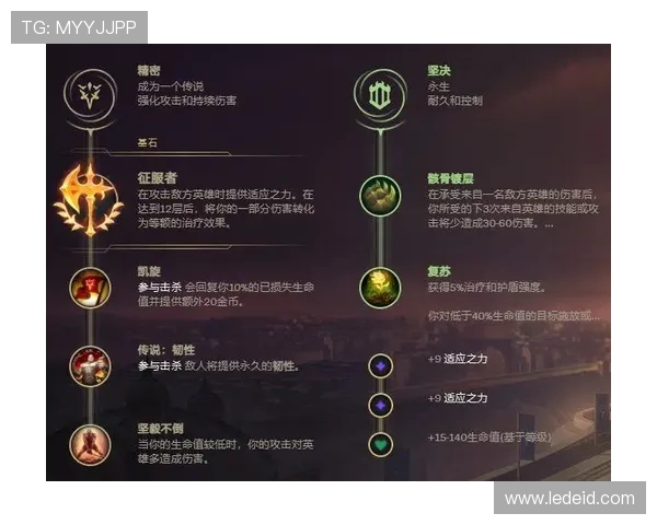 Bin上单领衔战队创新打法分析 聚焦其在比赛中的策略与表现 Bin上单领衔战队创新打法分析 聚焦其在比赛中的策略与表现