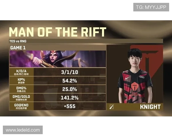 TES战队全新赛季强势崛起众星闪耀再燃巅峰荣耀征程