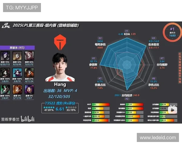TES战队新赛季备战全解析 星光闪耀挑战再升级