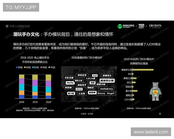 全球电子竞技产业发展趋势与青年文化融合创新研究分析