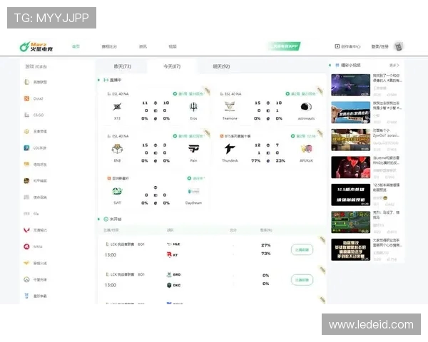 电竞比分全解析 战队表现数据深度分析与未来趋势预测