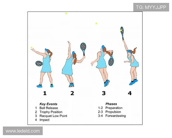 网球技术与战术全面解析：从基础发球到顶尖比赛技巧全方位提升指南