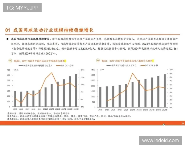 探寻网球运动魅力与竞技精神及其全球发展趋势的深度解读全景报告
