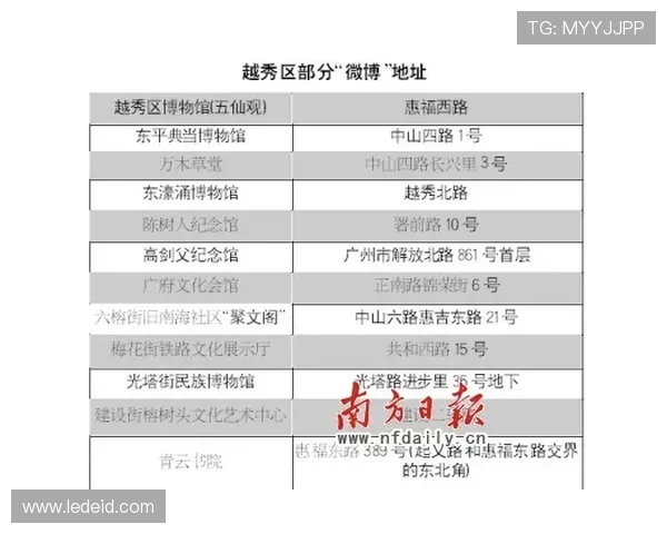 广州攀岩队在极限运动联赛中以64分稳居积分榜首位
