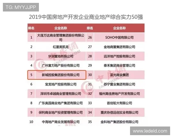 广州篮球队荣登灵活性排行榜第八位展现出色团队实力与潜力